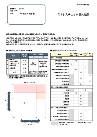 個人結果通知書（表）