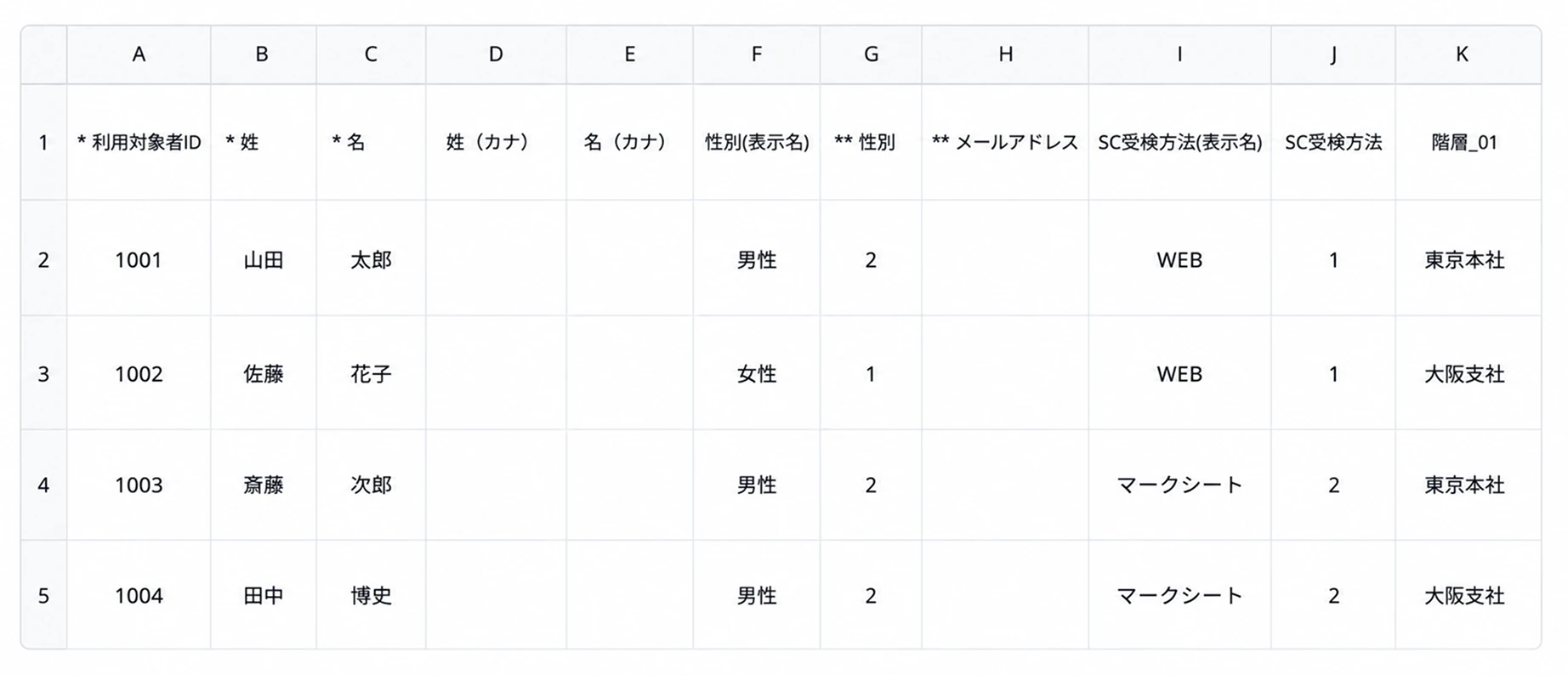 名簿フォーマット（受検者一覧）